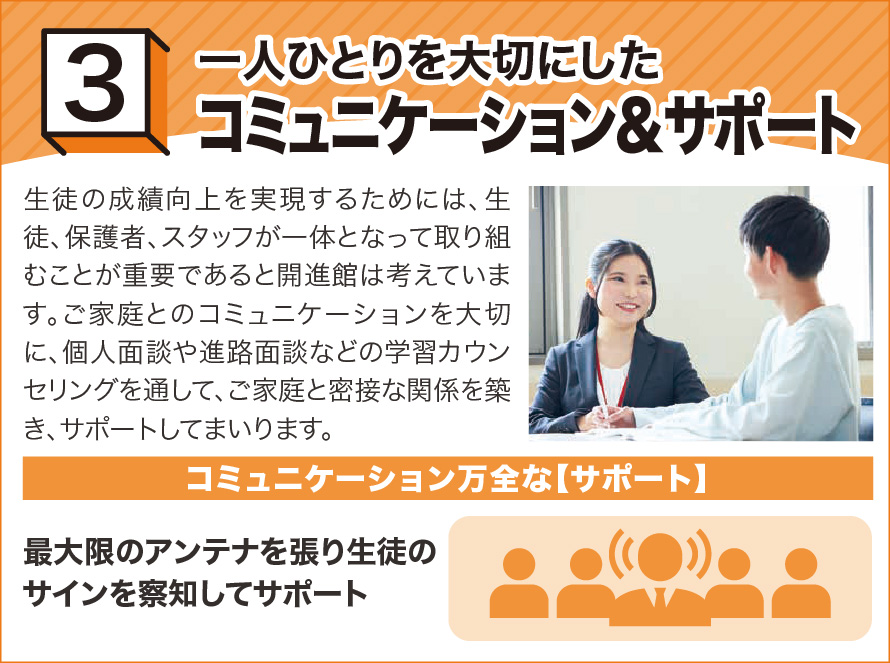 一人ひとりを大切にしたコミュニケーション&サポート 生徒の成績向上を実現するためには、生 徒、保護者、スタッフが一体となって取り組 むことが重要であると開進館は考えています。ご家庭とのコミュニケーションを大切 に、個人面談や進路面談などの学習カウンセリングを通して、ご家庭と密接な関係を築き、サポートしてまいります。