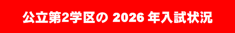 公立第2学区の2026 年度入試状況