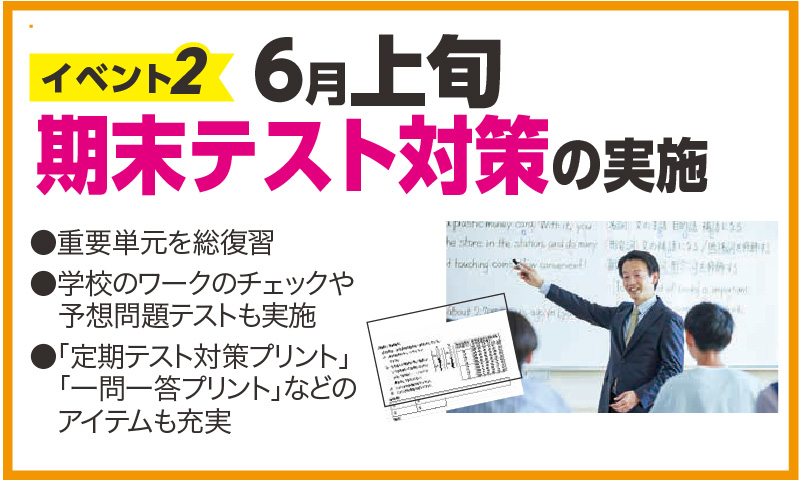 6月上旬期末テスト対策の実施
●重要単元を総復習
●学校のワークのチェックや予想問題テストも実施
●「定期テスト対策プリント」「一問一答プリント」などのアイテムも充実