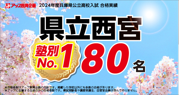 アップ教育企画　合格実績2023　市立西宮高校（推薦入試・特色選抜・一般入試含む）129名