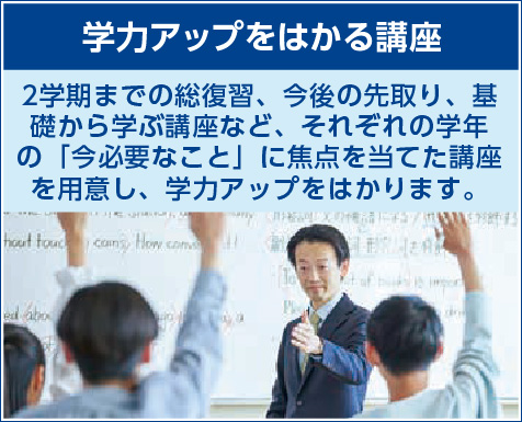 学力アップをはかる講座
2学期までの総復習、今後の先取り、基礎から学ぶ講座など、それぞれの学年の「今必要なこと」に焦点を当てた講座を用意し、学力アップをはかります。